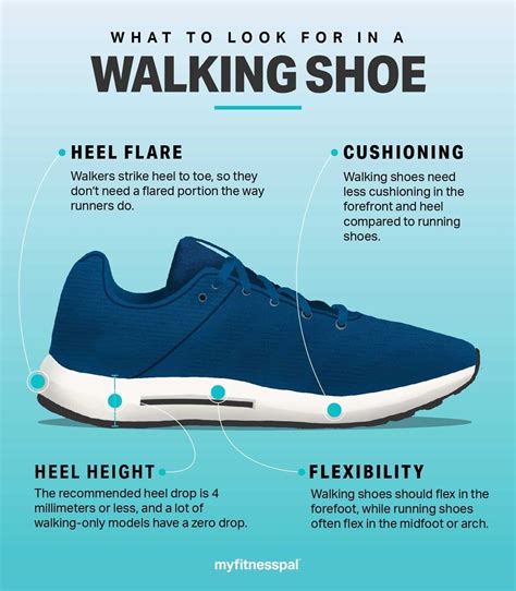 walking sneakers vs running